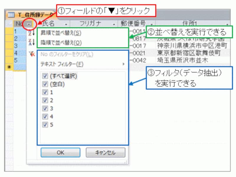 テーブルに備わっているデータ操作機能※クエリの裏側ではSQLが自動生成されています。