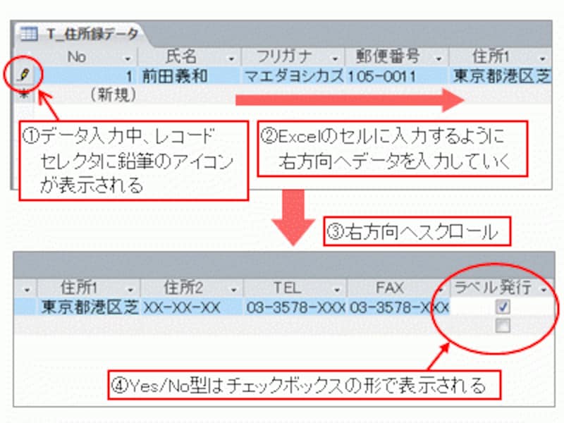 最後の項目までデータを入力