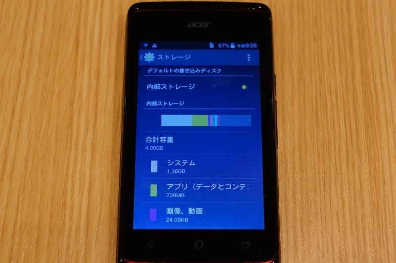 内蔵メモリは4GB。