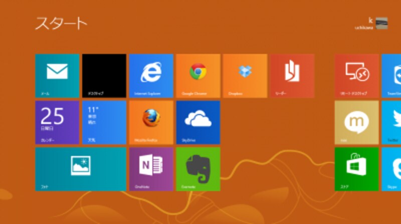 Windows 8 スタート画面