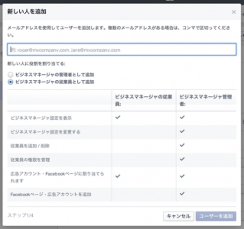 ユーザーの追加や権限管理ができる