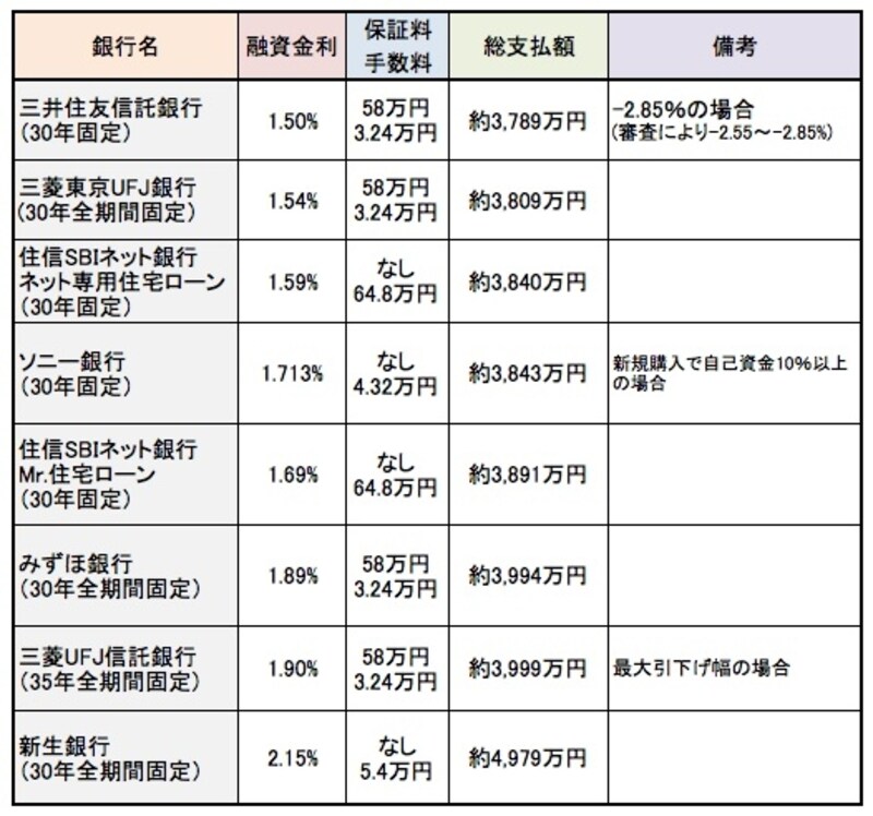 201502choki