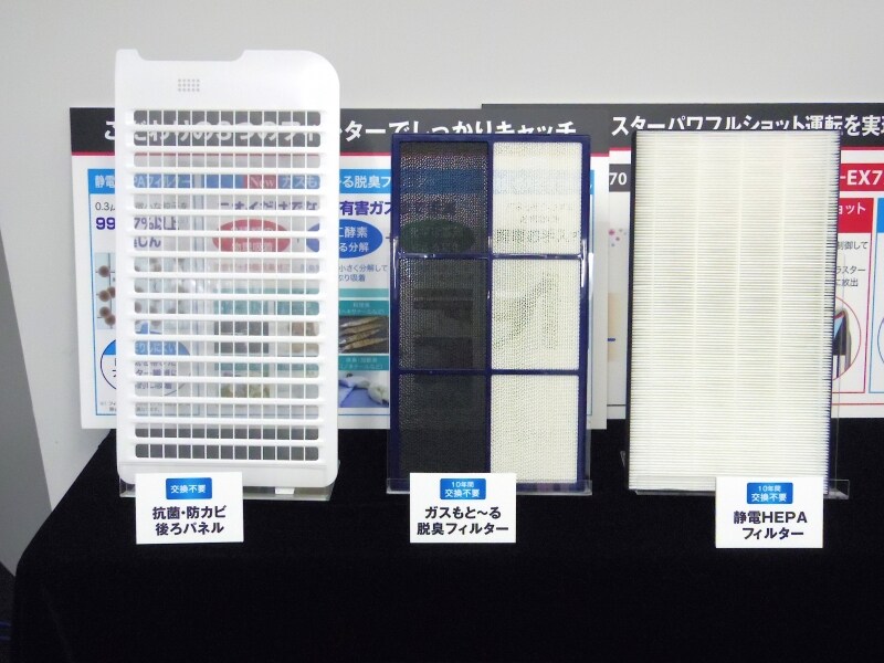 2015年空気清浄機