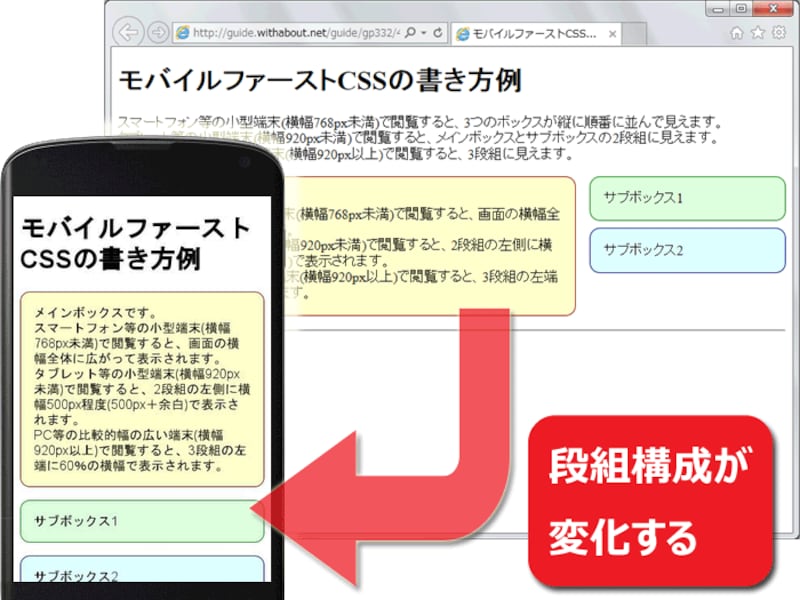 サンプルページの表示例