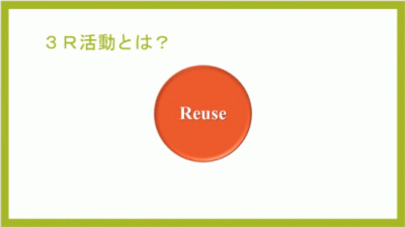 ここでは、フォントサイズを「40」、図形の塗りつぶしの色をオレンジに変更した