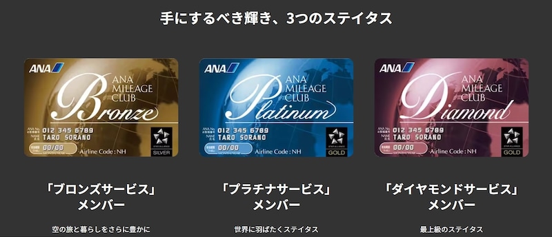 ANA,プレミアムサービス