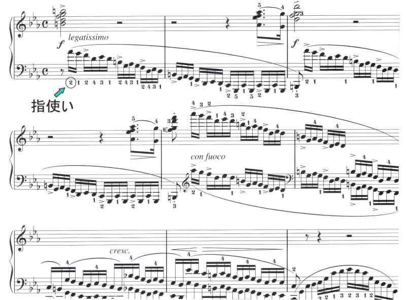 指使いの入った楽譜