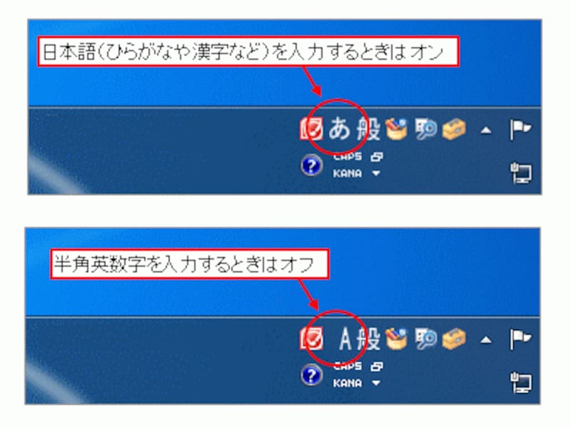 IME入力モード