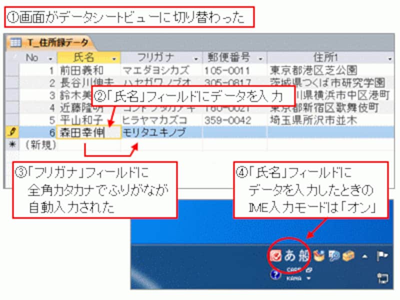 ふりがな自動入力