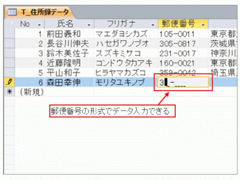 郵便番号の入力形式が設定されている