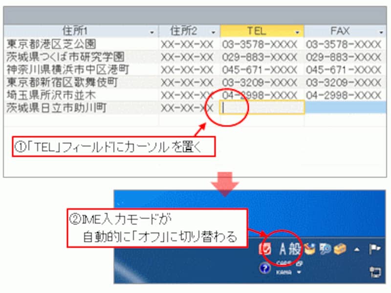 IME入力モードの自動切り替え