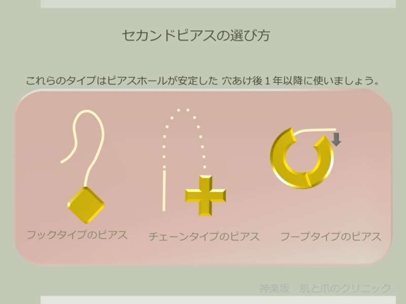 セカンドピアスの選び方２