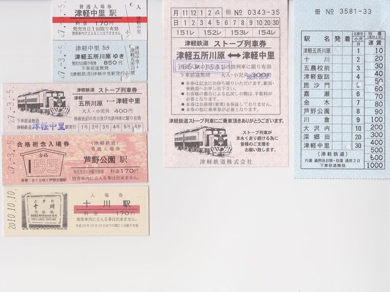 津軽鉄道の切符各種