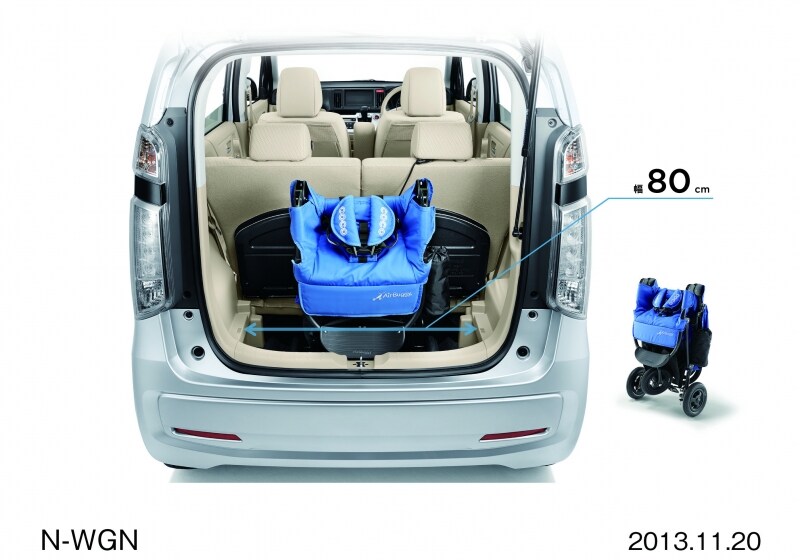 ホンダN-WGN