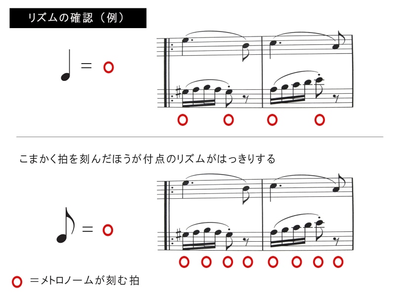 メトロノーム設定例