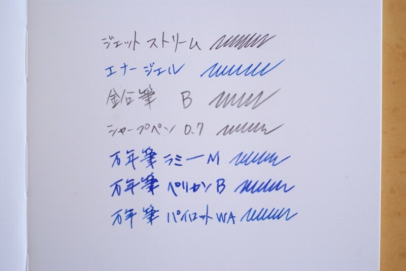 キングジムundefinedスタンディア