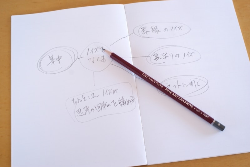 キングジムundefinedスタンディア