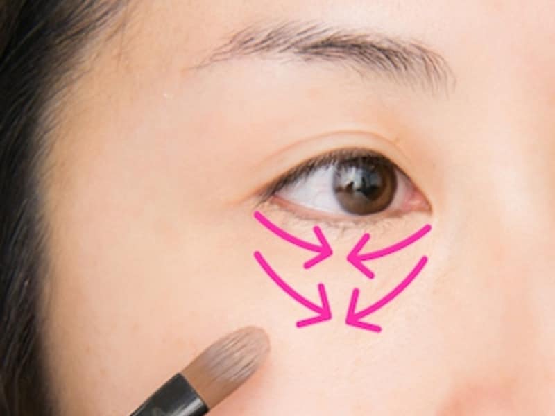 矢印の方向に従ってブラシを動かす