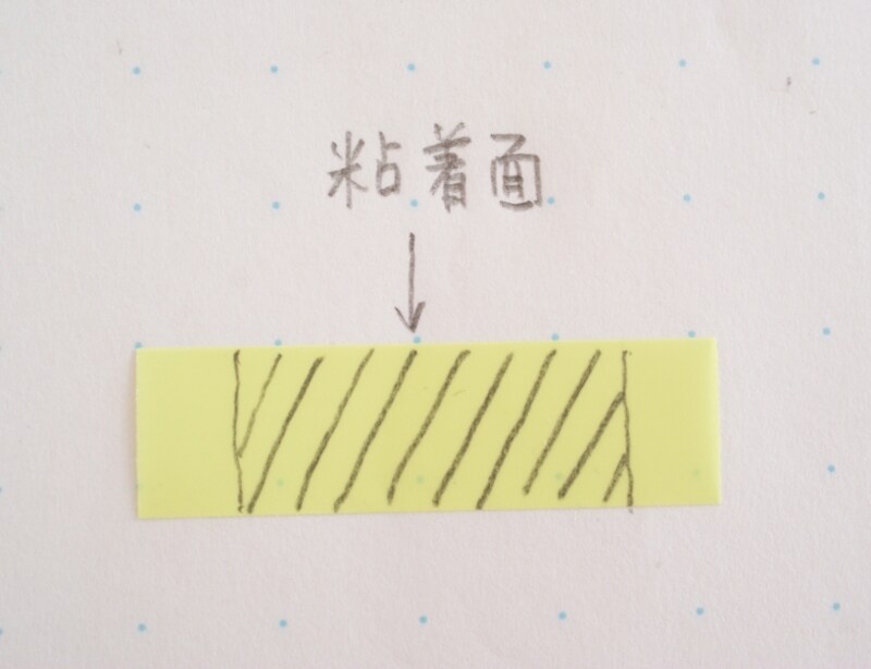 カンミ堂undefinedペントネ