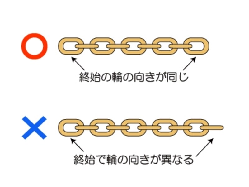 夜空のイヤーフック