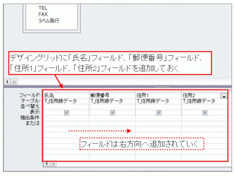 取り出したいフィールドをデザイングリッドに追加