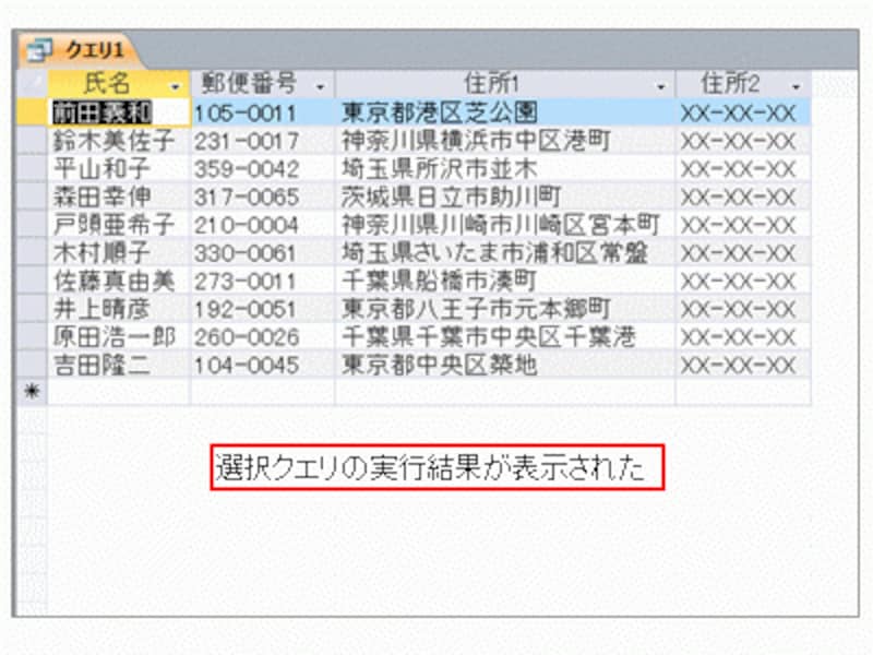 選択クエリの実行結果