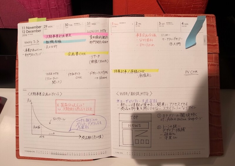 マークスundefinedウィークリー・ノートブック”エディット”