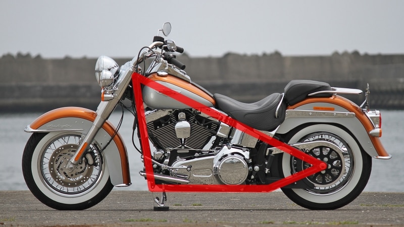 カスタムでもっとも活かすべきはソフテイルフレームのライン。ビンテージ風カスタムのキモとも言える部位だ