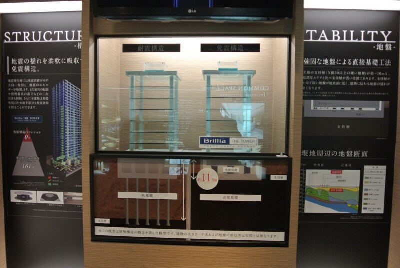 「Brillia THE TowerundefinedTOKYO YAESU AVENUE」のプレゼンテーション