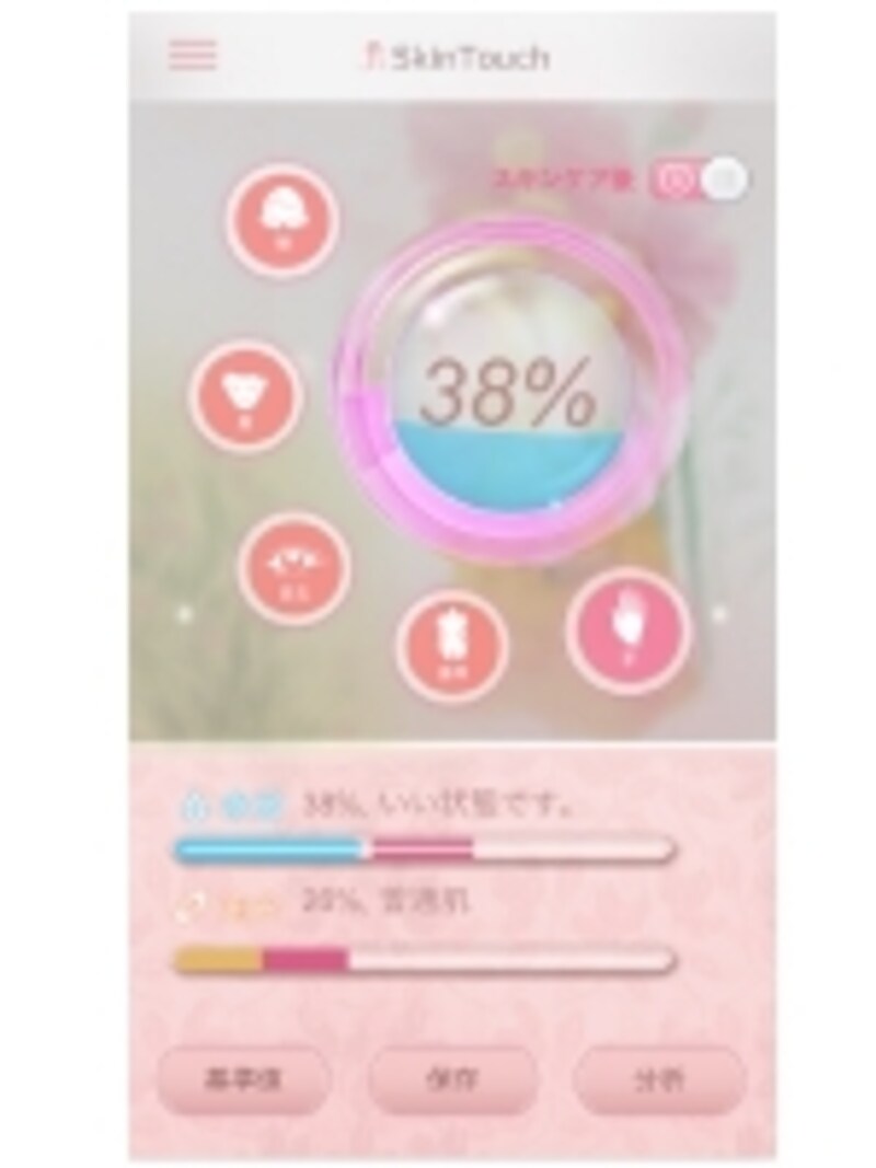 iPhoneスクリーン