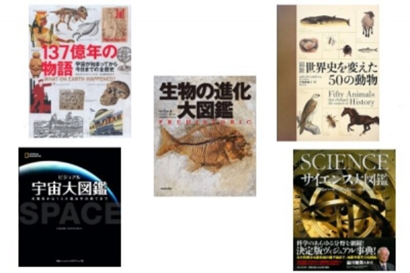 Book1