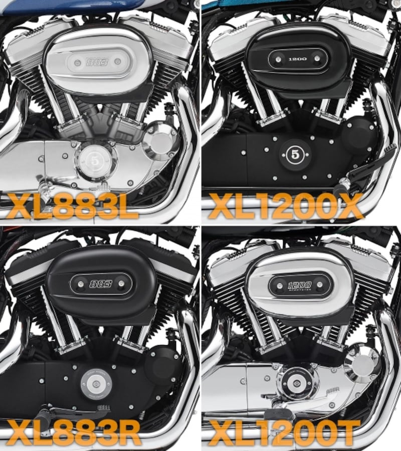 エンジンのカラーリング違いは、スポーツスターだけで4バージョンある。ここも車両選びのキモになるか……?