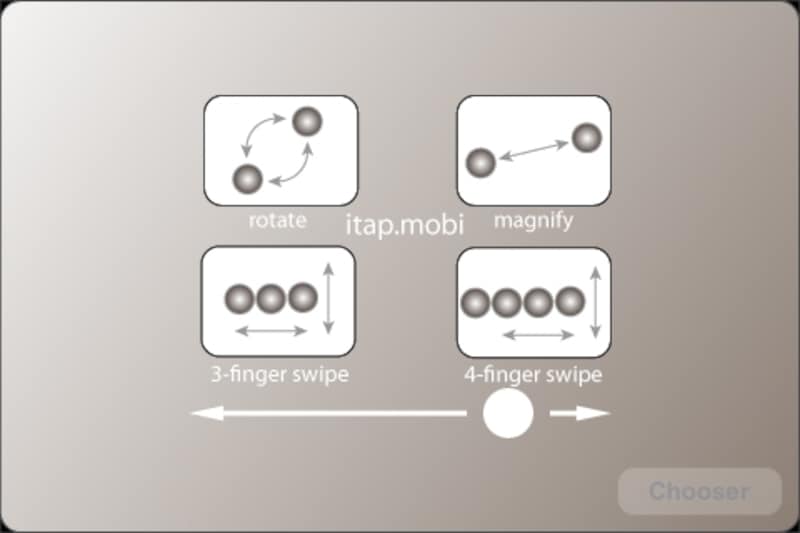iMacなどのデスクトップユーザーあこがれのあのジェスチャーが使える！画面を3本指でダブルタップするとキーパッドが現れます
