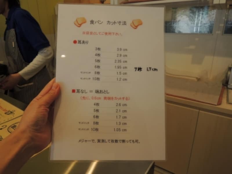 食パンスライスのメニュー