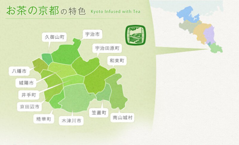 お茶の京都