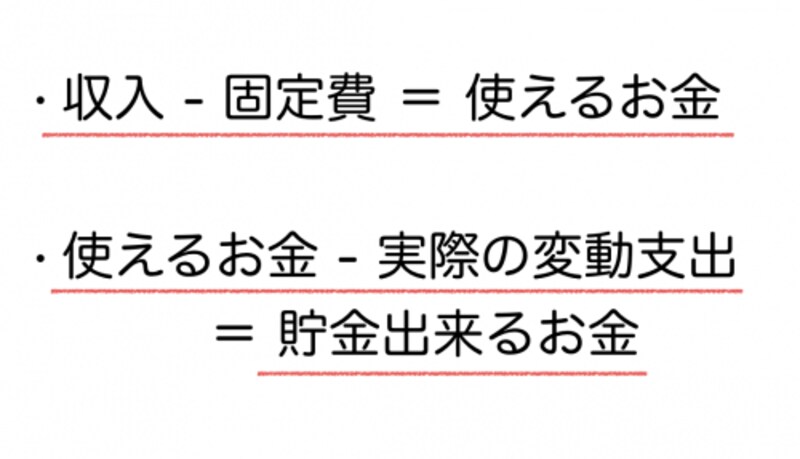 使えるお金