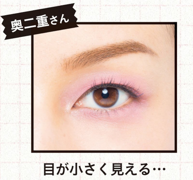 奥二重さんのNGメイク