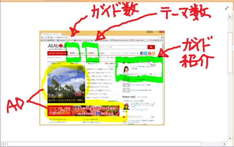マウスポインタが消しゴムの絵になるので、消したい線をクリックします