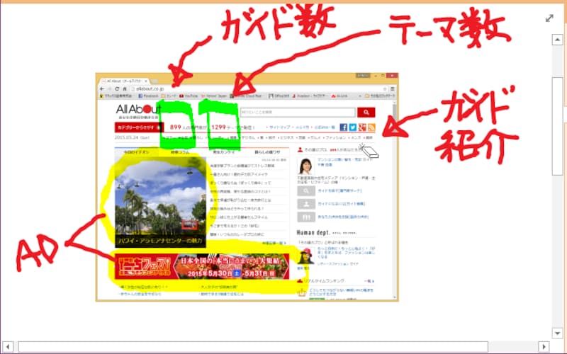 クリックした線が消えます。このように、［消しゴム（ストローク）］の場合は、一筆で書いた線をクリックすると、線全体を一気に消去できます