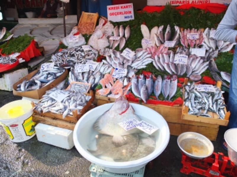 Karakoy Balik Pazari