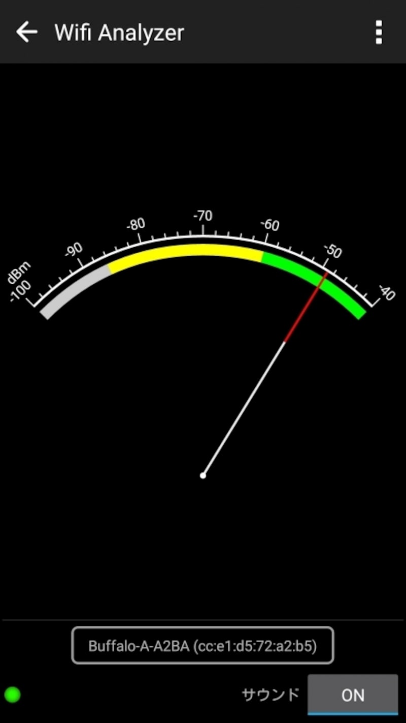 電波強度をメーターで表示