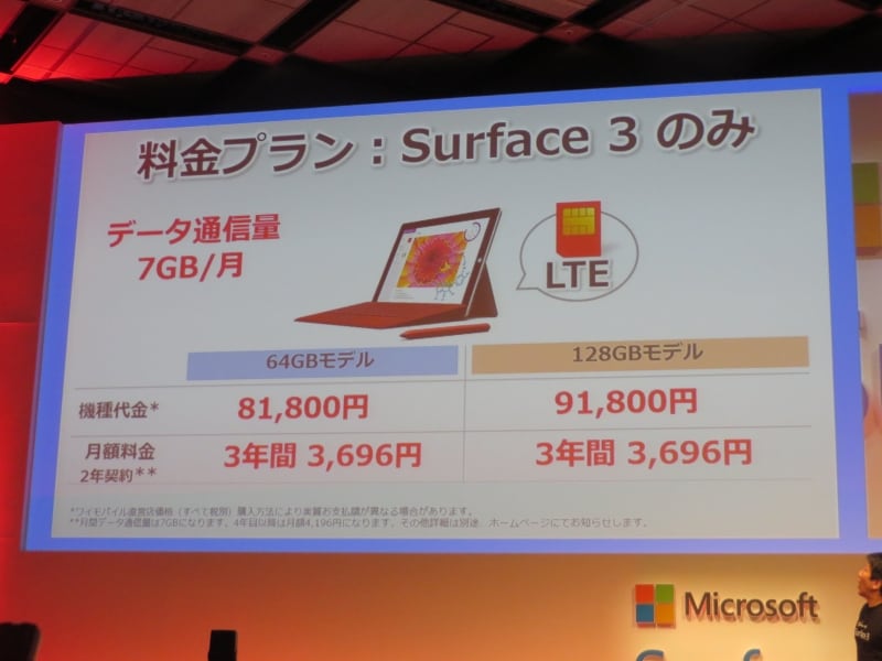 ソフトバンク2015夏