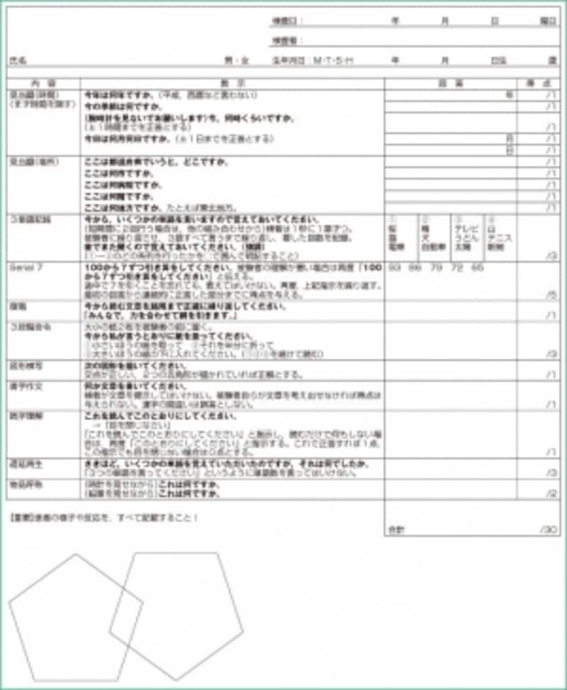 理学療法士,理学療法士実習生,認知機能評価,意味,MMSE,評価,解釈,nmスケール,評価表,認知症評価,評価法,評価学,理学療法