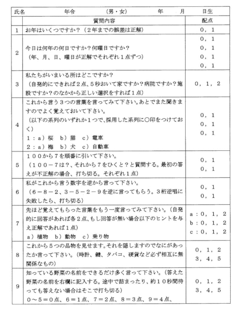 HDS-RとMMSEの使い分けや評価方法！認知機能評価とは？