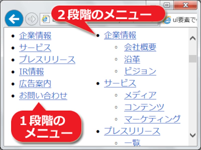 ul要素とli要素で作るリスト(左:1段階／右:2段階)