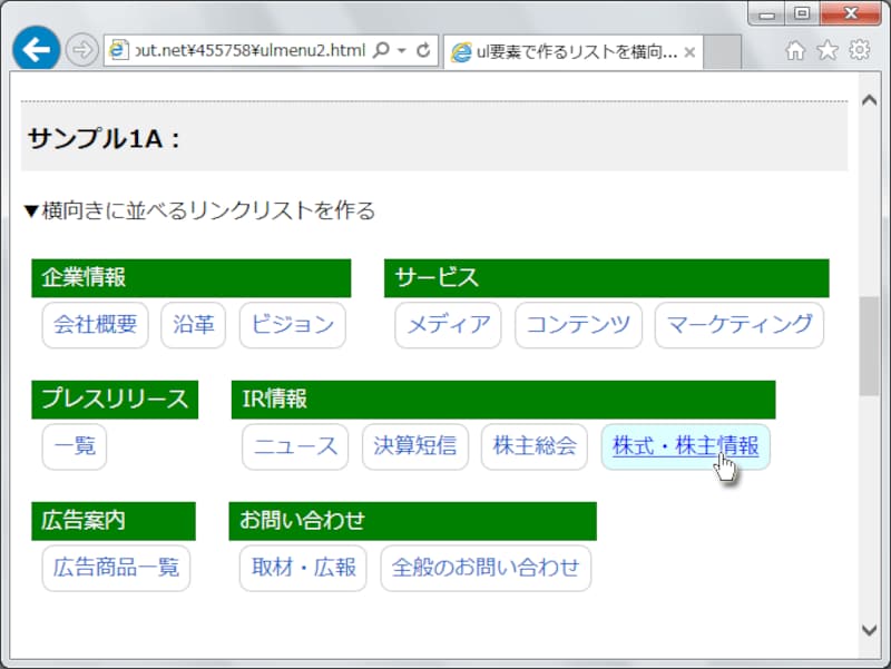 リストの各項目が横向きに並ぶリンク集(メイン項目の下にサブ項目が並ぶ)に見えるよう装飾する