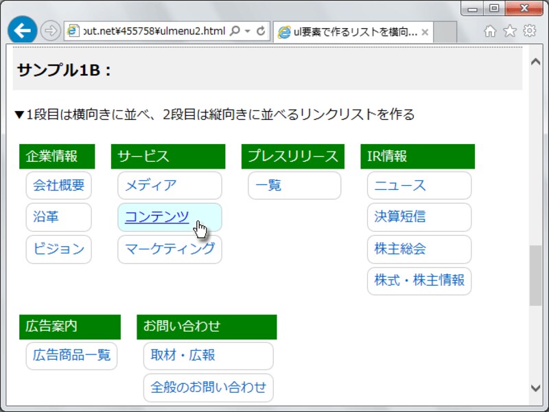 リストの各項目が横向きに並ぶリンク集(横並びのメイン項目の下にサブ項目が縦に並ぶ)に見えるよう装飾する