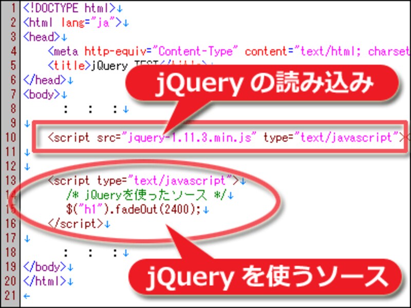 jQuery本体の読み込み位置