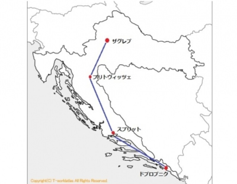 クロアチアルート