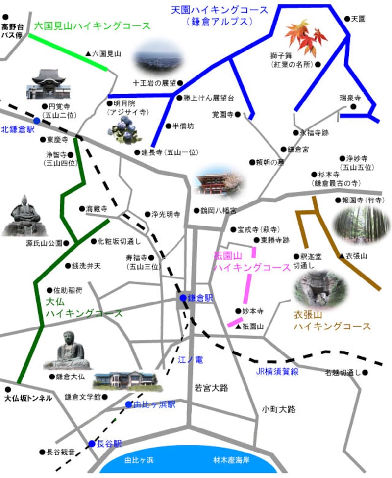 鎌倉の観光名所イラストマップ（筆者作成）
